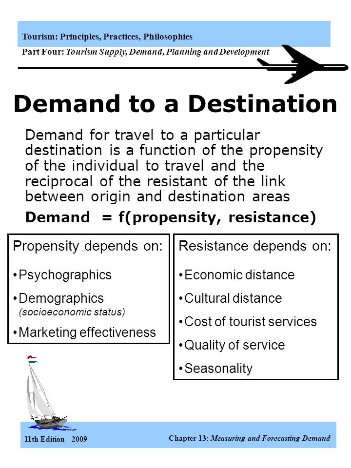 11th Edition Chapter 13: Measuring and Forecasting Demand Tourism: Principles, Practices, Philosophies Part Four: Tourism Supply, Demand, Planning and Development Vital Demand Data 1.Number of visitors 2.Means of transportation used by visitors to arrive at destination 3.Length of stay and type of accommodations used 4.Amount of money spent by visitors