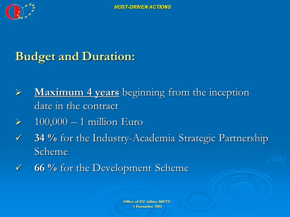 Office of EU Affairs-METU 5 December 2003 HOST-DRIVEN ACTIONS HOST-DRIVEN ACTIONS Budget and Duration:  Maximum 4 years beginning from the inception date in the contract  100,000 – 1 million Euro 34 % for the Industry-Academia Strategic Partnership Scheme 34 % for the Industry-Academia Strategic Partnership Scheme 66 % for the Development Scheme 66 % for the Development Scheme