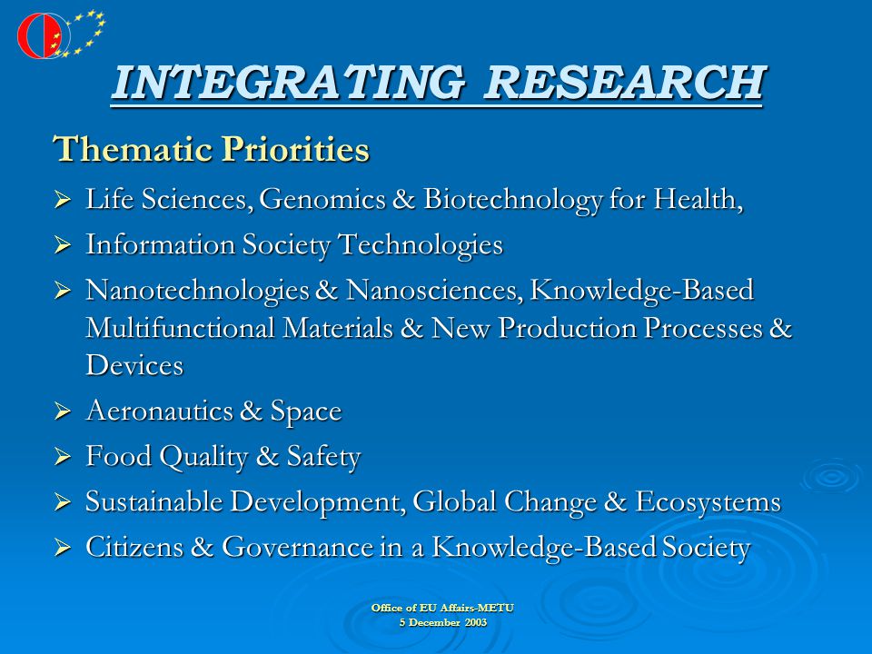 Office of EU Affairs-METU 5 December 2003 INTEGRATING RESEARCH Thematic Priorities  Life Sciences, Genomics & Biotechnology for Health,  Information Society Technologies  Nanotechnologies & Nanosciences, Knowledge-Based Multifunctional Materials & New Production Processes & Devices  Aeronautics & Space  Food Quality & Safety  Sustainable Development, Global Change & Ecosystems  Citizens & Governance in a Knowledge-Based Society