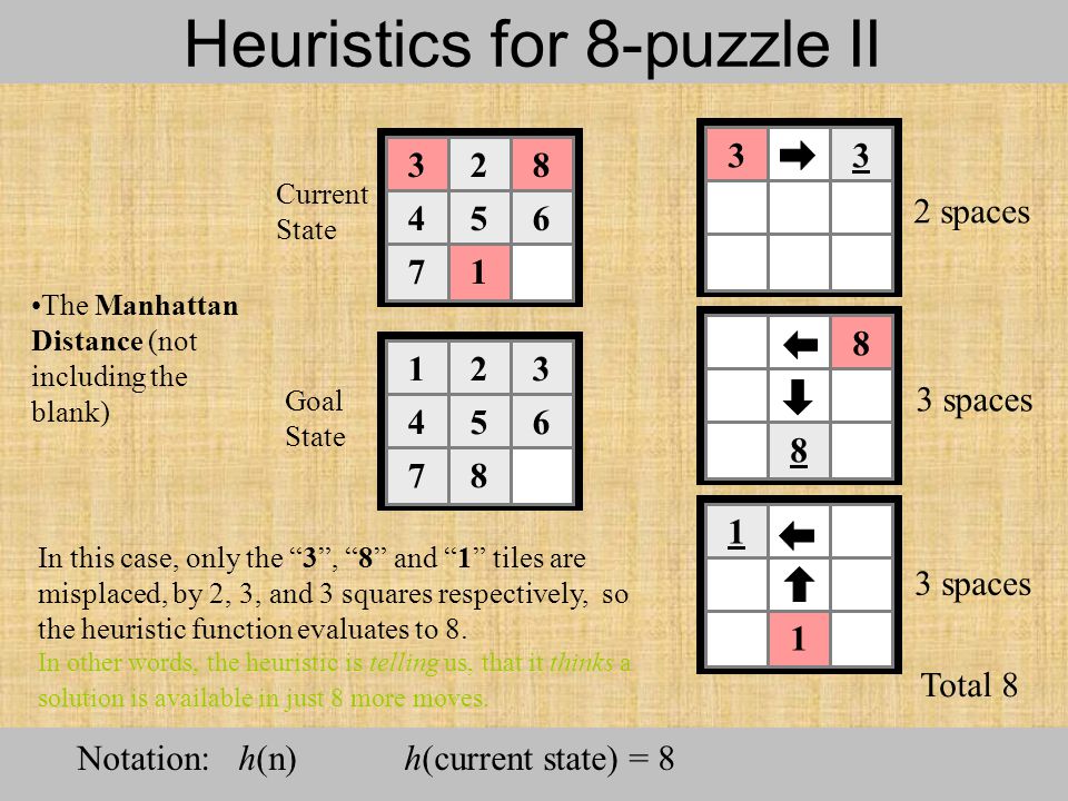 Informed Search Strategies Tutorial. Heuristics for 8-puzzle These  heuristics were obtained by relaxing constraints … (Explain !!!) h1: The  number of. - ppt download