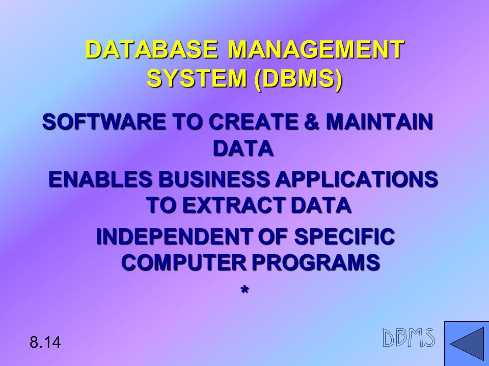 DATABASE MANAGEMENT SYSTEM (DBMS) SOFTWARE TO CREATE & MAINTAIN DATA ENABLES BUSINESS APPLICATIONS TO EXTRACT DATA ENABLES BUSINESS APPLICATIONS TO EXTRACT DATA INDEPENDENT OF SPECIFIC COMPUTER PROGRAMS INDEPENDENT OF SPECIFIC COMPUTER PROGRAMS* 8.14 DBMS