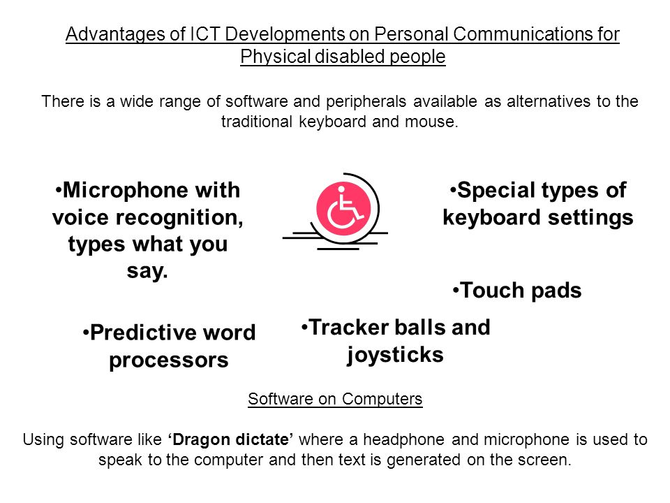 Software on Computers Using software like ‘Dragon dictate’ where a headphone and microphone is used to speak to the computer and then text is generated on the screen.