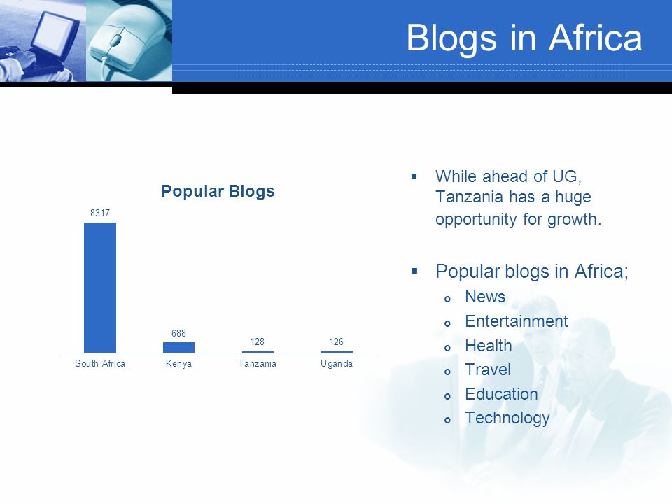 Blogs in Africa  While ahead of UG, Tanzania has a huge opportunity for growth.