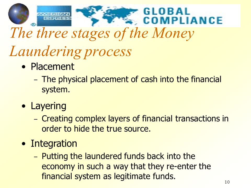 10 The three stages of the Money Laundering process Placement – The physical placement of cash into the financial system.