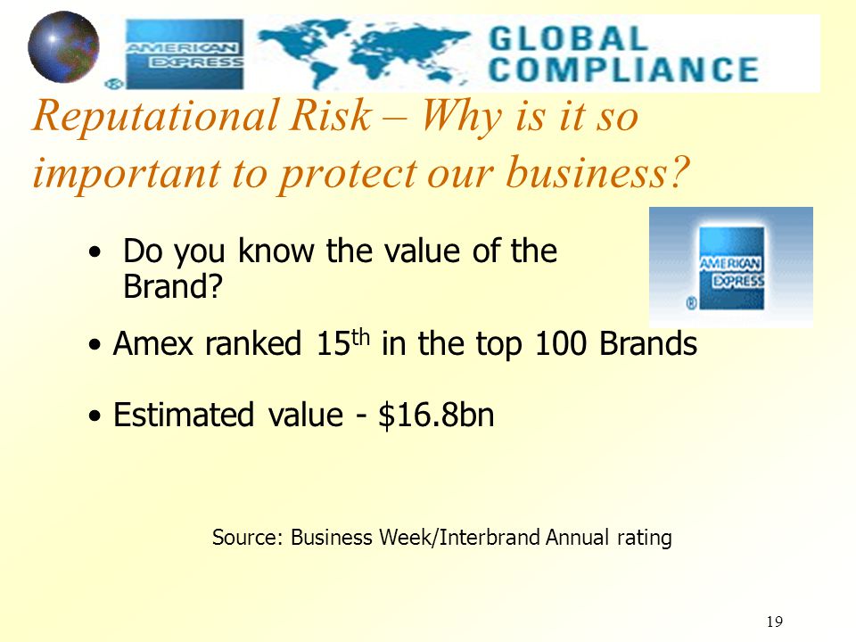 19 Do you know the value of the Brand.