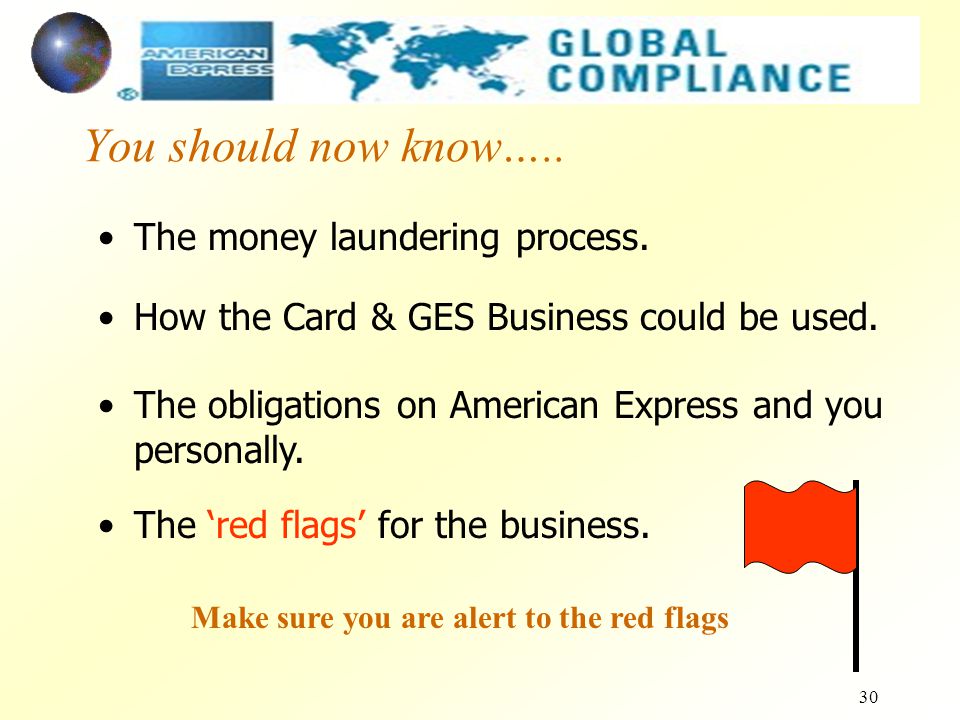 30 You should now know….. The money laundering process.