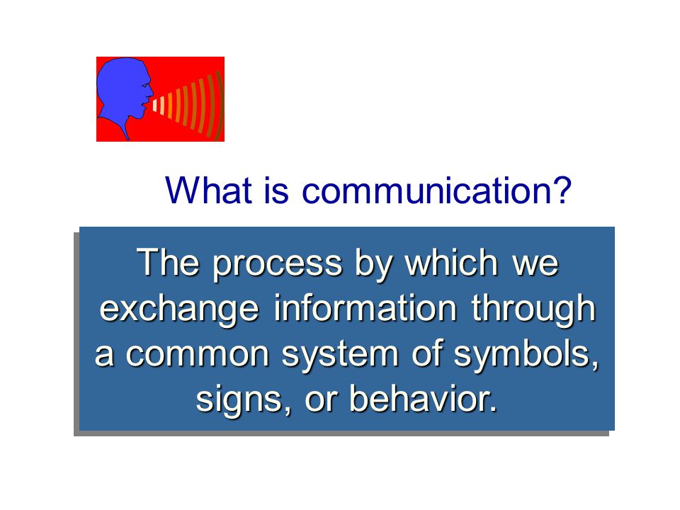 What is communication.