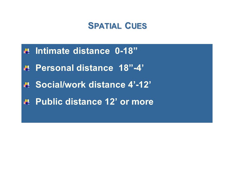 S PATIAL C UES Intimate distance 0-18 Personal distance 18 -4’ Social/work distance 4’-12’ Public distance 12’ or more