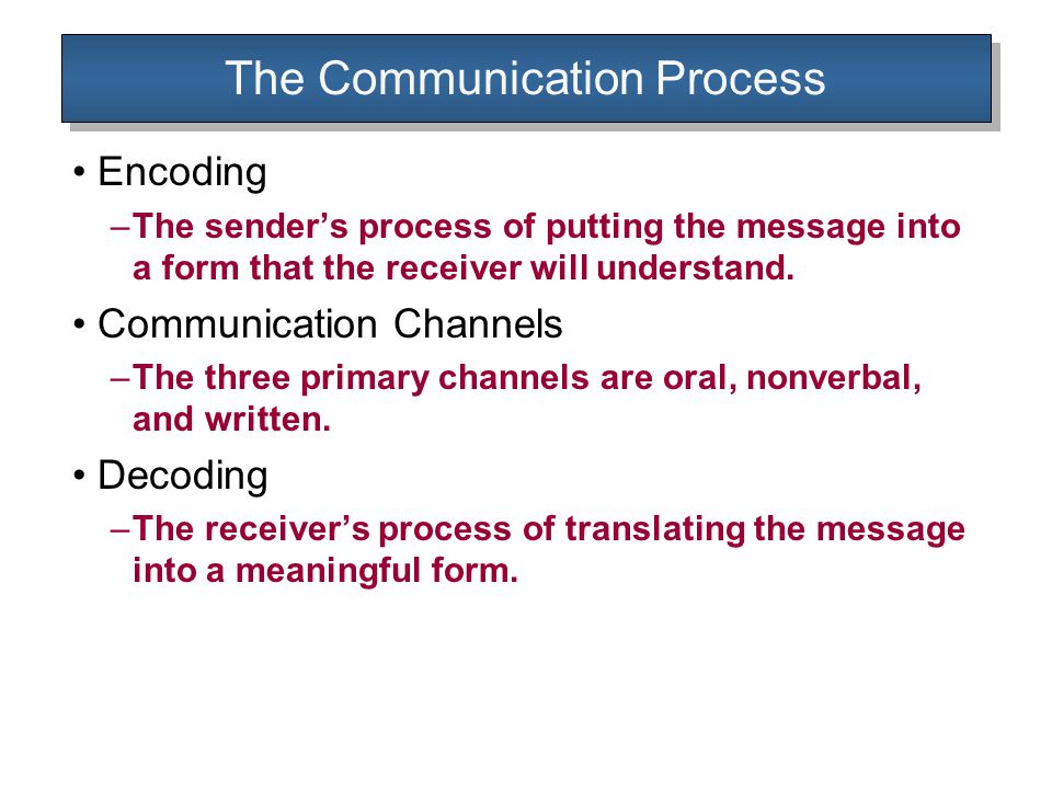 The Communication Process Encoding –The sender’s process of putting the message into a form that the receiver will understand.