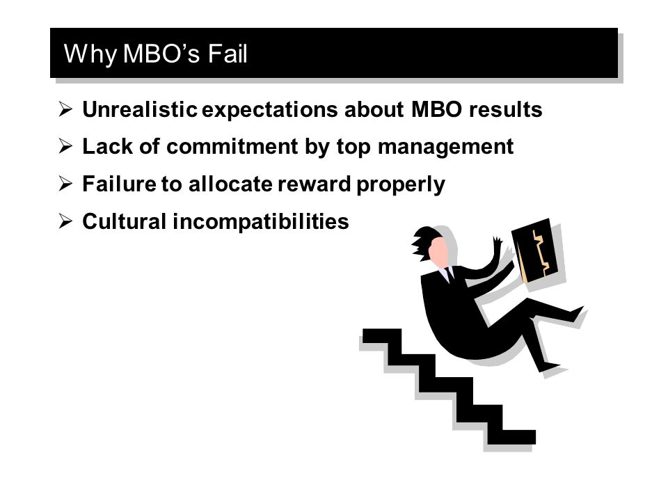 Why MBO’s Fail  Unrealistic expectations about MBO results  Lack of commitment by top management  Failure to allocate reward properly  Cultural incompatibilities
