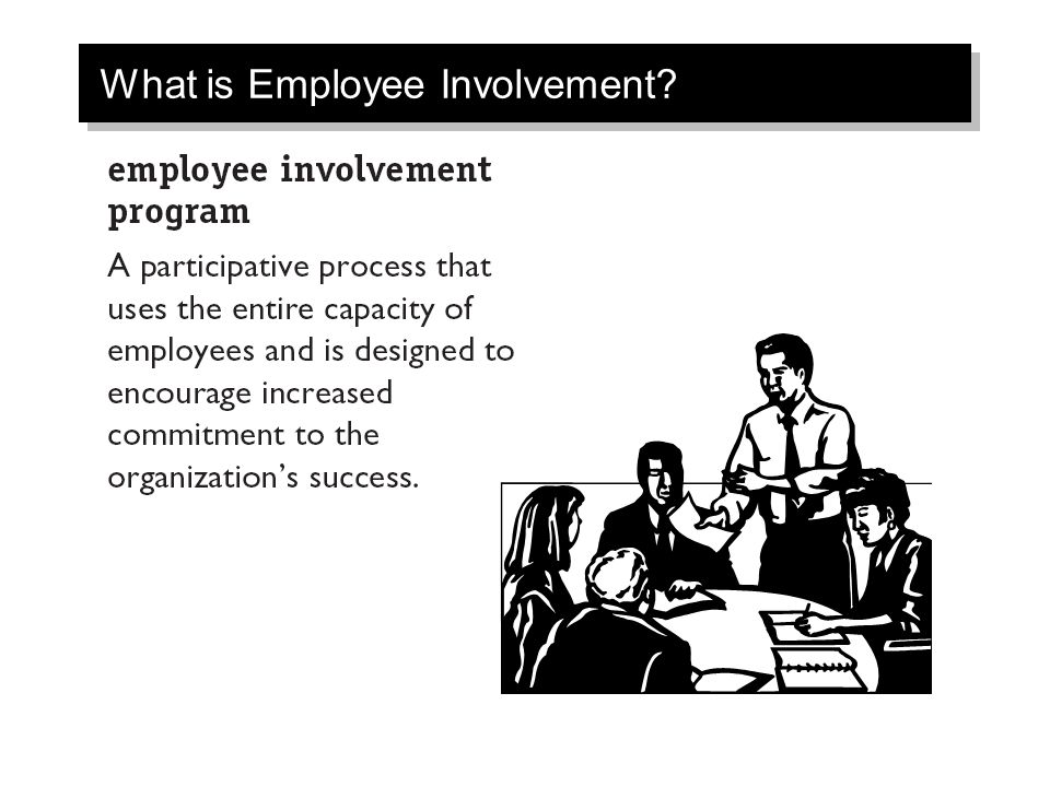 What is Employee Involvement