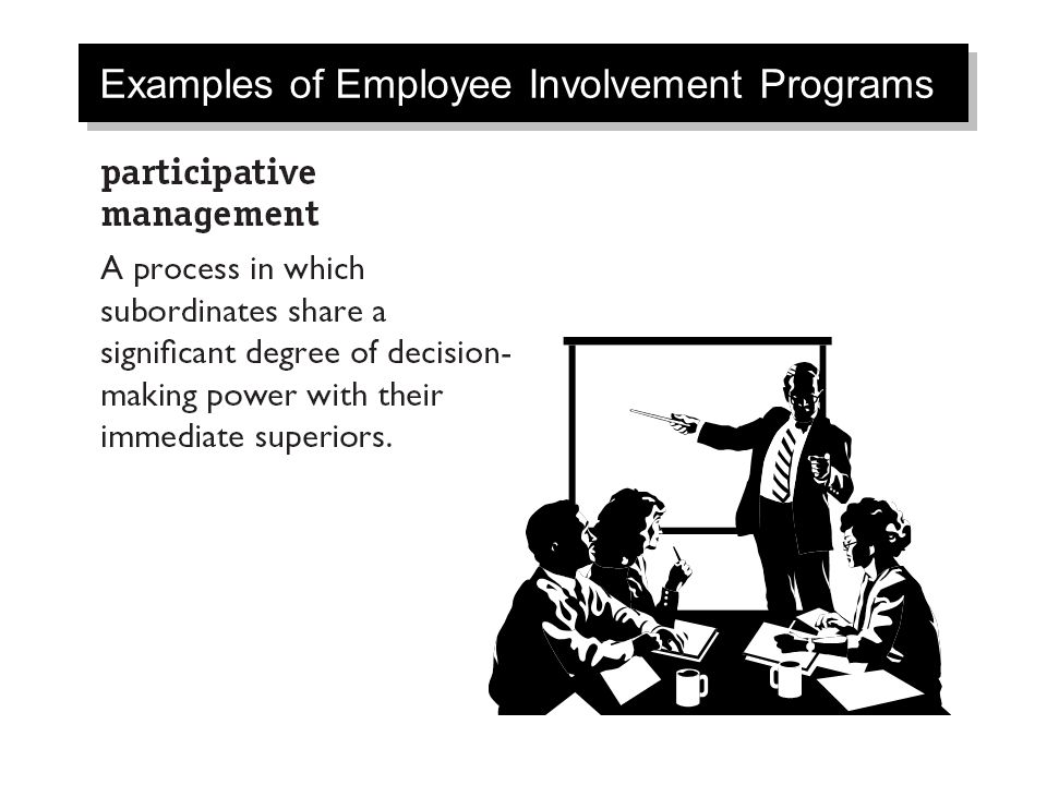 Examples of Employee Involvement Programs
