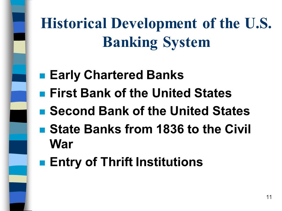 11 Historical Development of the U.S.