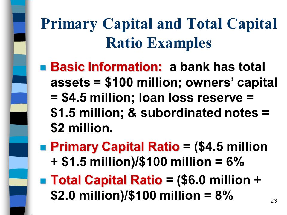 23 Primary Capital and Total Capital Ratio Examples n Basic Information: n Basic Information: a bank has total assets = $100 million; owners’ capital = $4.5 million; loan loss reserve = $1.5 million; & subordinated notes = $2 million.