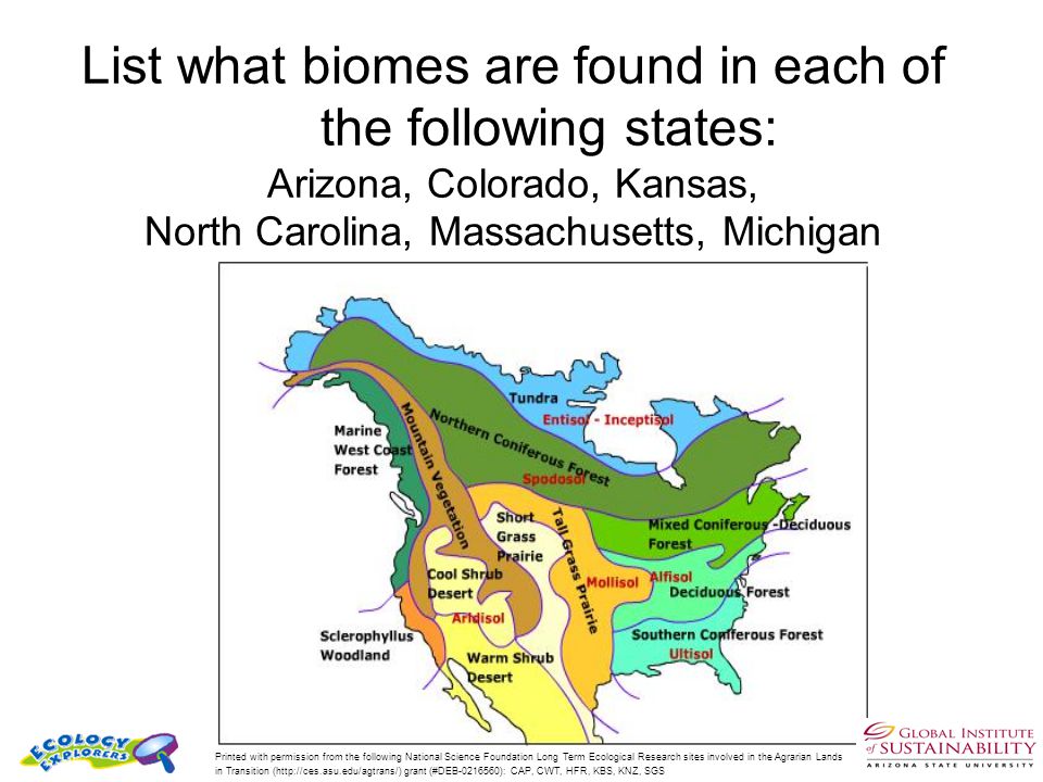 List what biomes are found in each of the following states: Arizona, Colorado, Kansas, North Carolina, Massachusetts, Michigan Printed with permission from the following National Science Foundation Long Term Ecological Research sites involved in the Agrarian Lands in Transition (  grant (#DEB ): CAP, CWT, HFR, KBS, KNZ, SGS