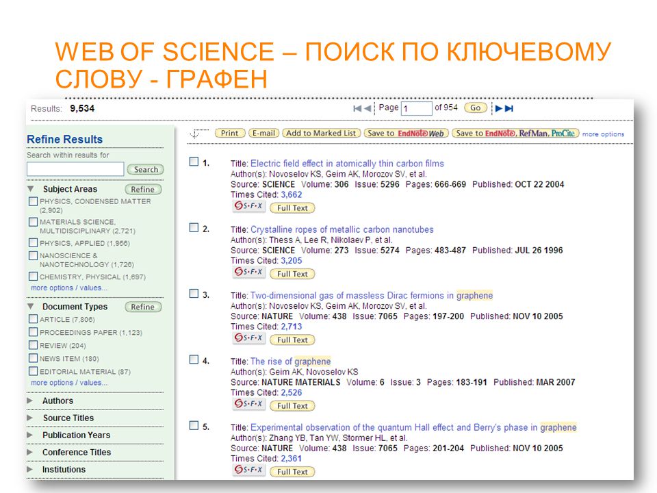 Web of science автор. Web of Science поиск. Scientific sources code.