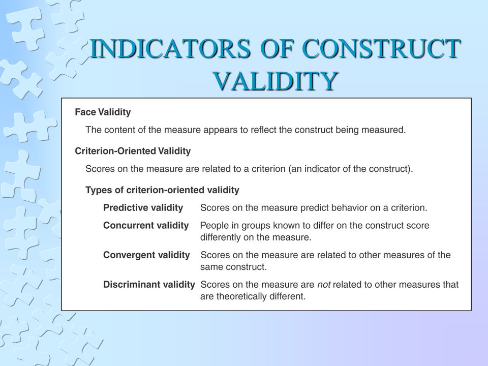 Measurement Concepts. CONSTRUCT VALIDITY OF MEASURES Indicators of Construct  Validity Face validity Aggression questionnaire Not enough to really  determine. - ppt download