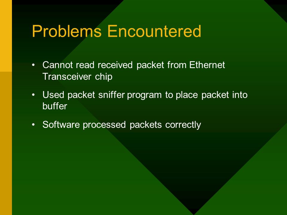 Problems Encountered Cannot read received packet from Ethernet Transceiver chip Used packet sniffer program to place packet into buffer Software processed packets correctly