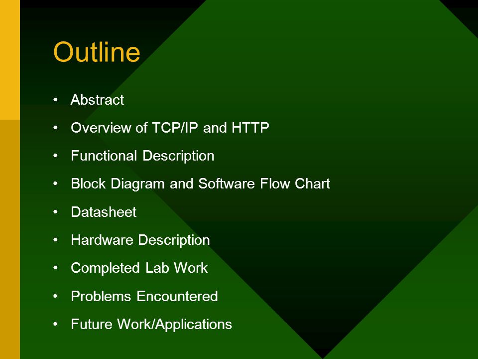 Outline Abstract Overview of TCP/IP and HTTP Functional Description Block Diagram and Software Flow Chart Datasheet Hardware Description Completed Lab Work Problems Encountered Future Work/Applications