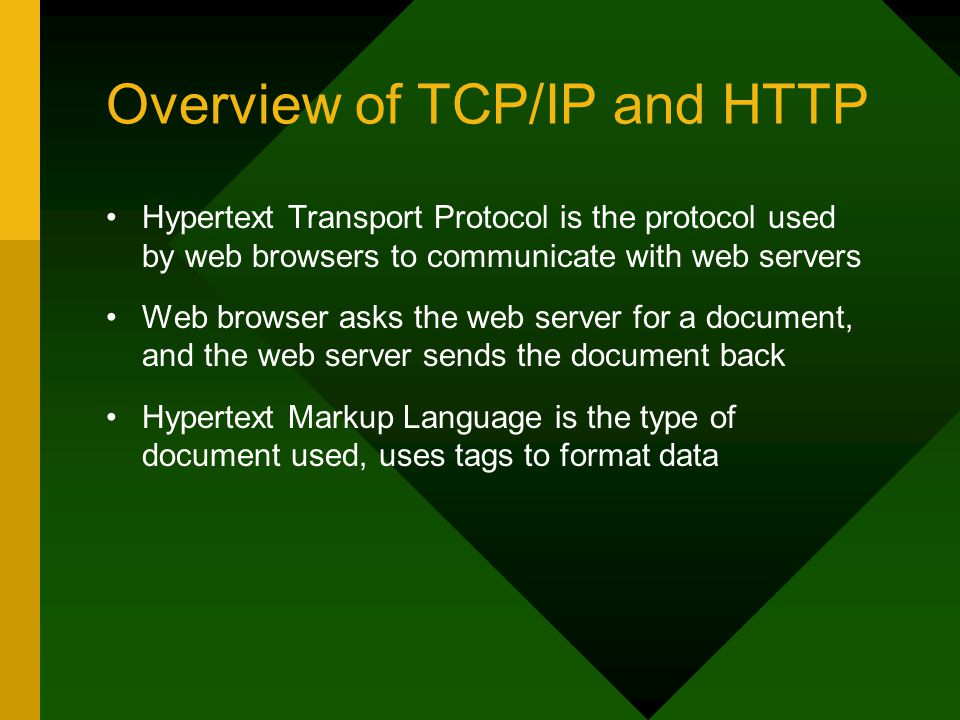 Overview of TCP/IP and HTTP Hypertext Transport Protocol is the protocol used by web browsers to communicate with web servers Web browser asks the web server for a document, and the web server sends the document back Hypertext Markup Language is the type of document used, uses tags to format data