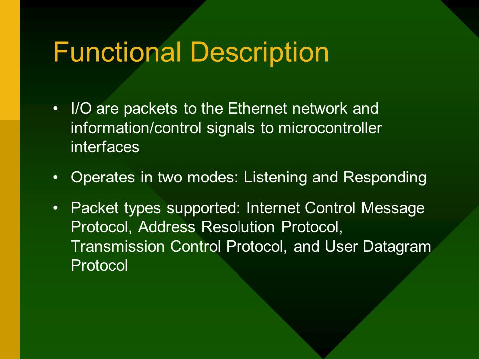 Functional Description I/O are packets to the Ethernet network and information/control signals to microcontroller interfaces Operates in two modes: Listening and Responding Packet types supported: Internet Control Message Protocol, Address Resolution Protocol, Transmission Control Protocol, and User Datagram Protocol