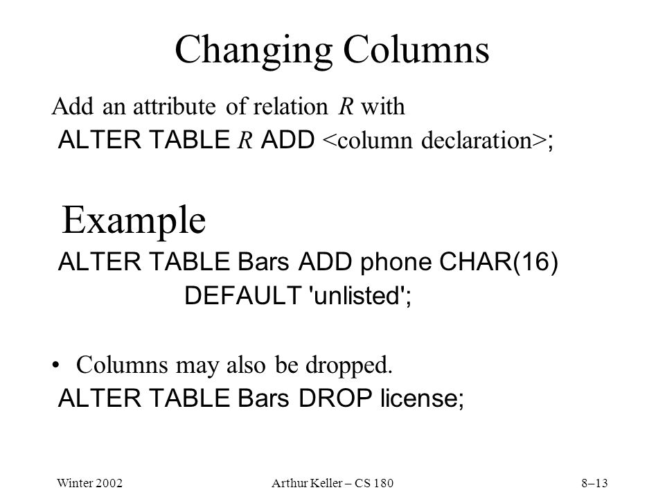 Winter 2002Arthur Keller – CS 1808–13 Changing Columns Add an attribute of relation R with ALTER TABLE R ADD ; Example ALTER TABLE Bars ADD phone CHAR(16) DEFAULT unlisted ; Columns may also be dropped.
