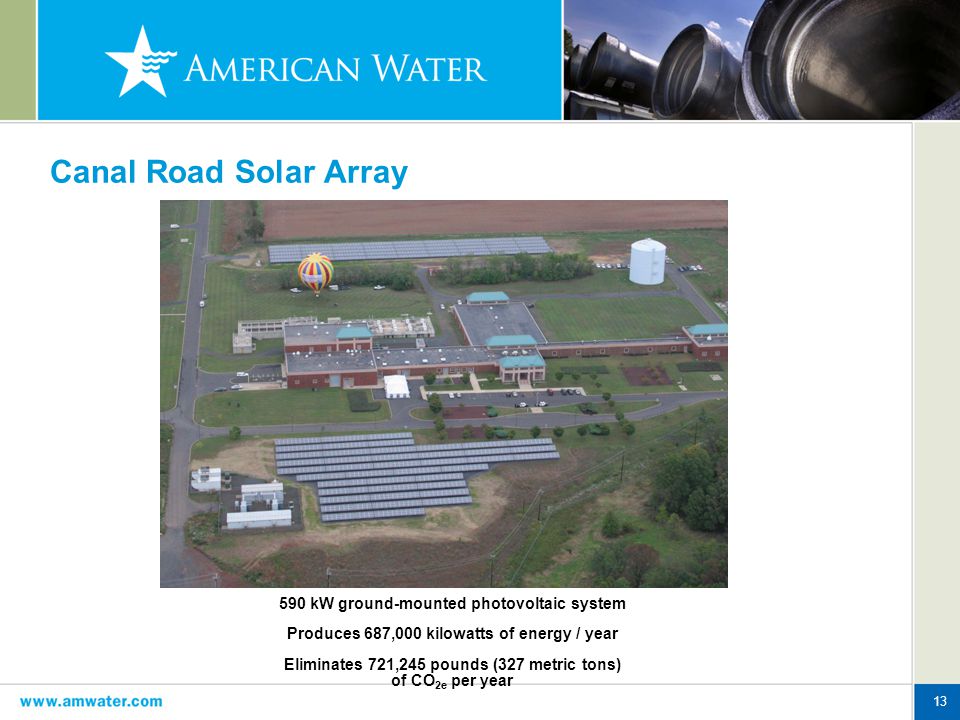 13 Canal Road Solar Array 590 kW ground-mounted photovoltaic system Produces 687,000 kilowatts of energy / year Eliminates 721,245 pounds (327 metric tons) of CO 2e per year