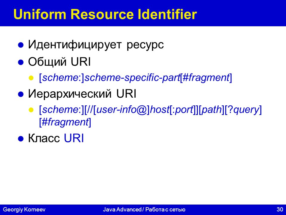 Uri access. Формат uri. Uri java. Структура URL - Path, query String, fragment. Uri java чем является.