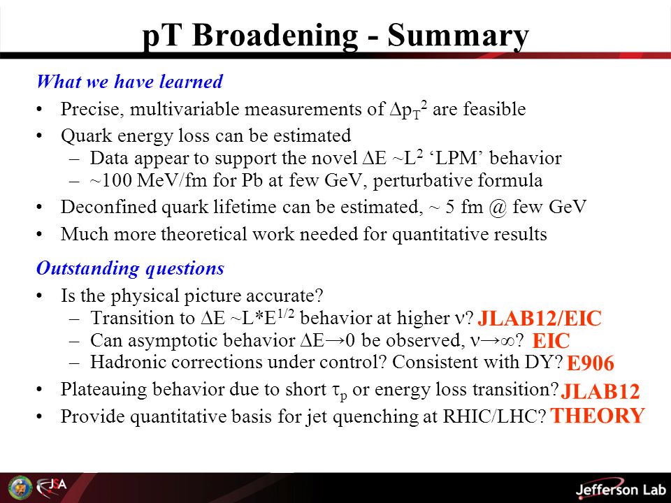 pT Broadening - Summary What we have learned Precise, multivariable measurements of  p T 2 are feasible Quark energy loss can be estimated –Data appear to support the novel  E ~L 2 ‘LPM’ behavior –~100 MeV/fm for Pb at few GeV, perturbative formula Deconfined quark lifetime can be estimated, ~ 5 few GeV Much more theoretical work needed for quantitative results Outstanding questions Is the physical picture accurate.