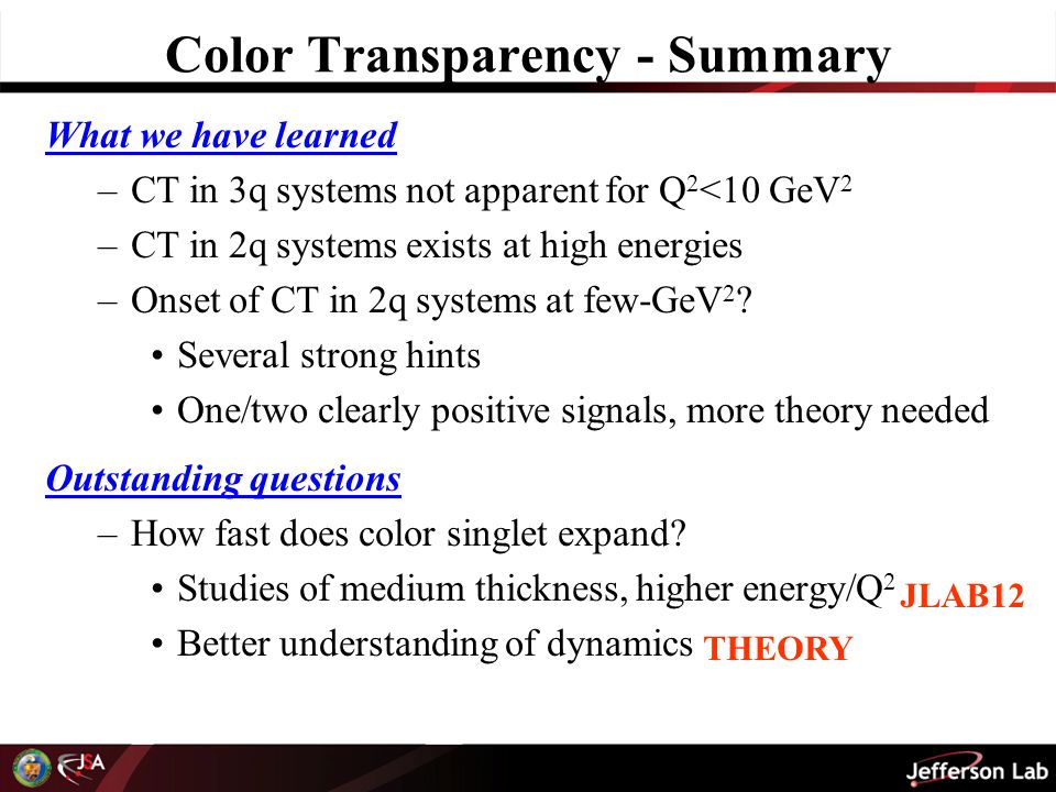 Color Transparency - Summary What we have learned –CT in 3q systems not apparent for Q 2 <10 GeV 2 –CT in 2q systems exists at high energies –Onset of CT in 2q systems at few-GeV 2 .