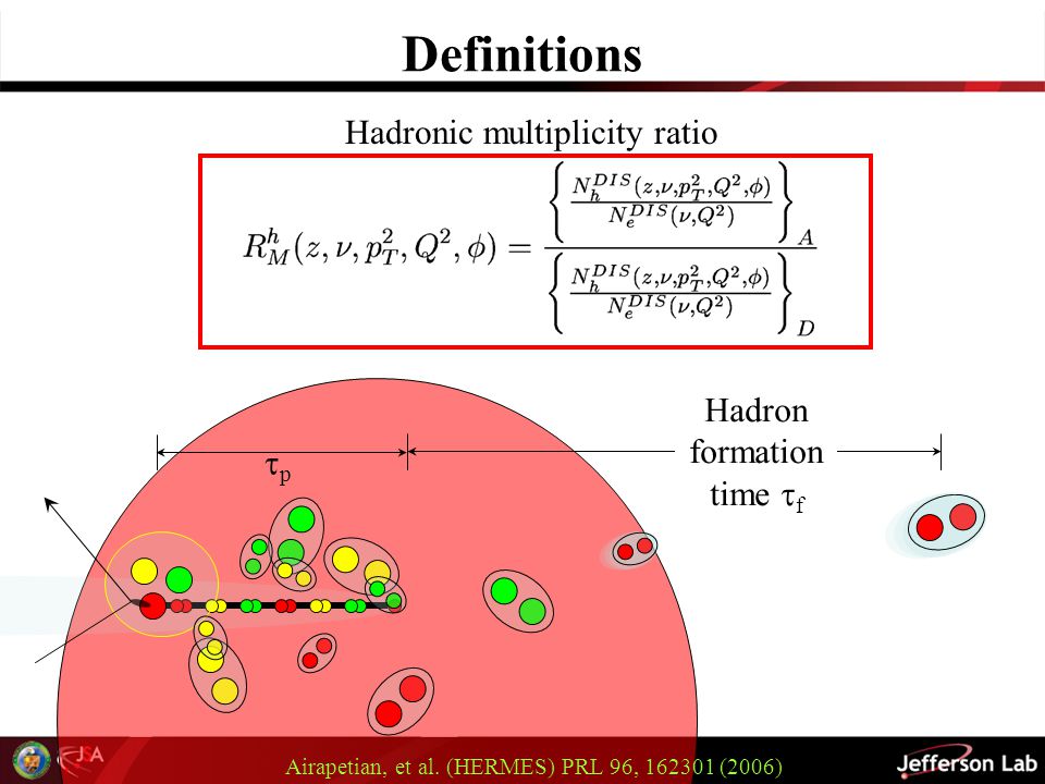 Definitions Hadronic multiplicity ratio Airapetian, et al.