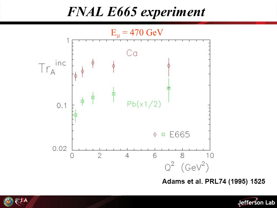 FNAL E665 experiment Adams et al. PRL74 (1995) 1525 E  = 470 GeV