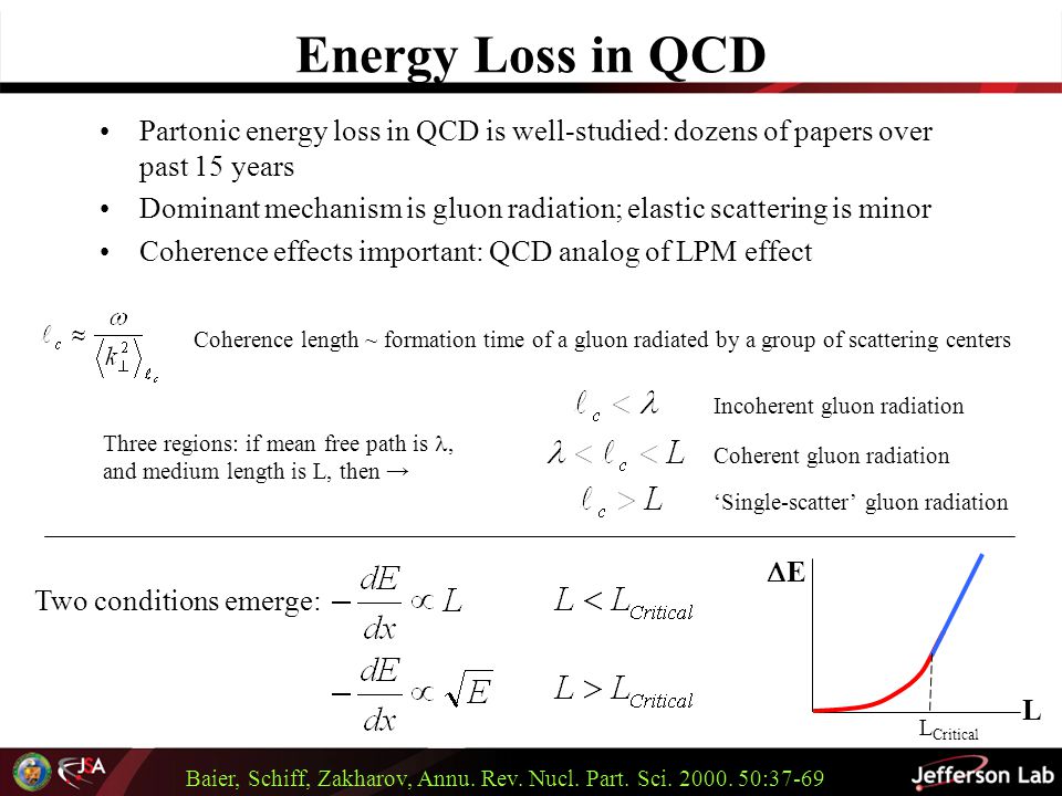 Energy Loss in QCD Baier, Schiff, Zakharov, Annu. Rev.
