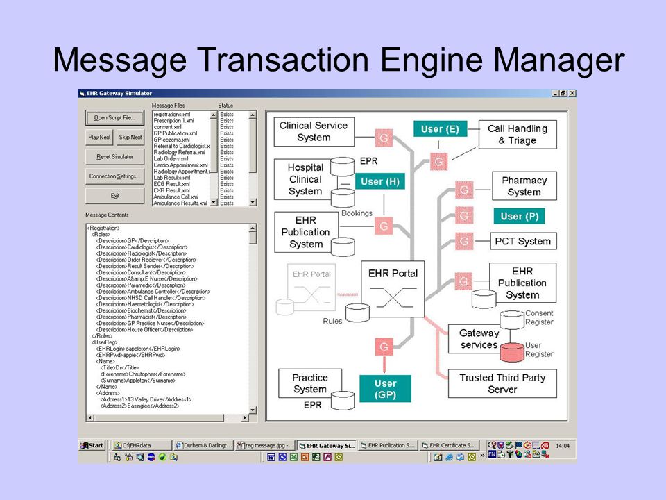 Message Transaction Engine Manager