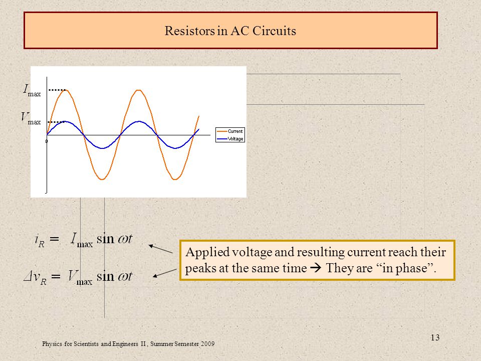 Physics for Scientists and Engineers II, Summer Semester Resistors in AC Circuits Applied voltage and resulting current reach their peaks at the same time  They are in phase .
