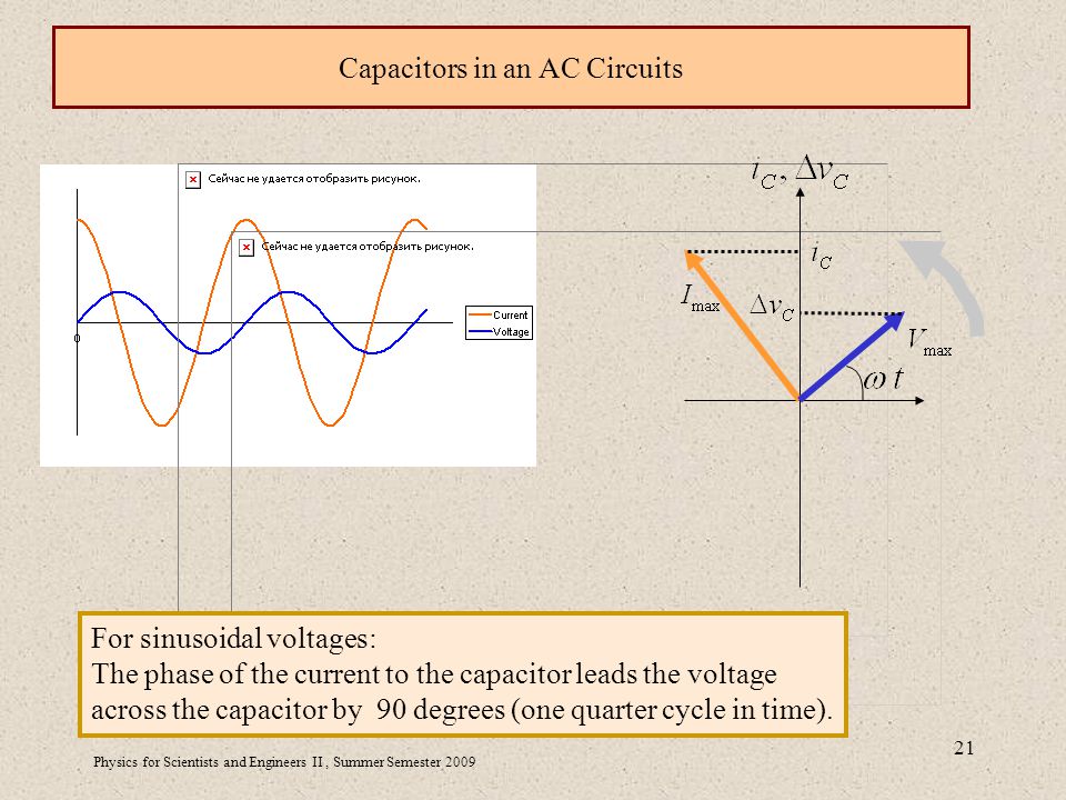 Physics for Scientists and Engineers II, Summer Semester Capacitors in an AC Circuits For sinusoidal voltages: The phase of the current to the capacitor leads the voltage across the capacitor by 90 degrees (one quarter cycle in time).