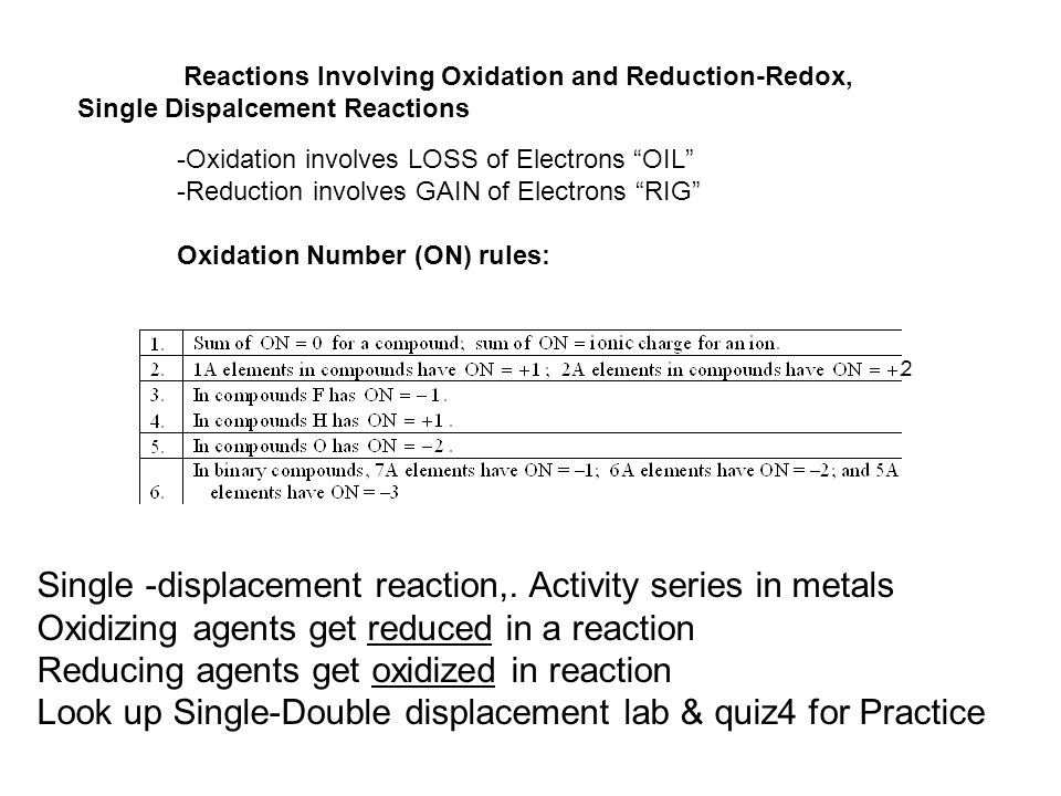 Reactions Involving Oxidation and Reduction-Redox, Single Dispalcement Reactions Single -displacement reaction,.