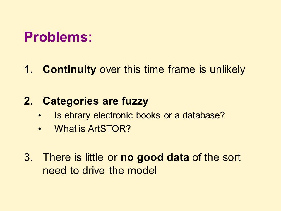 Problems: 1.Continuity over this time frame is unlikely 2.Categories are fuzzy Is ebrary electronic books or a database.