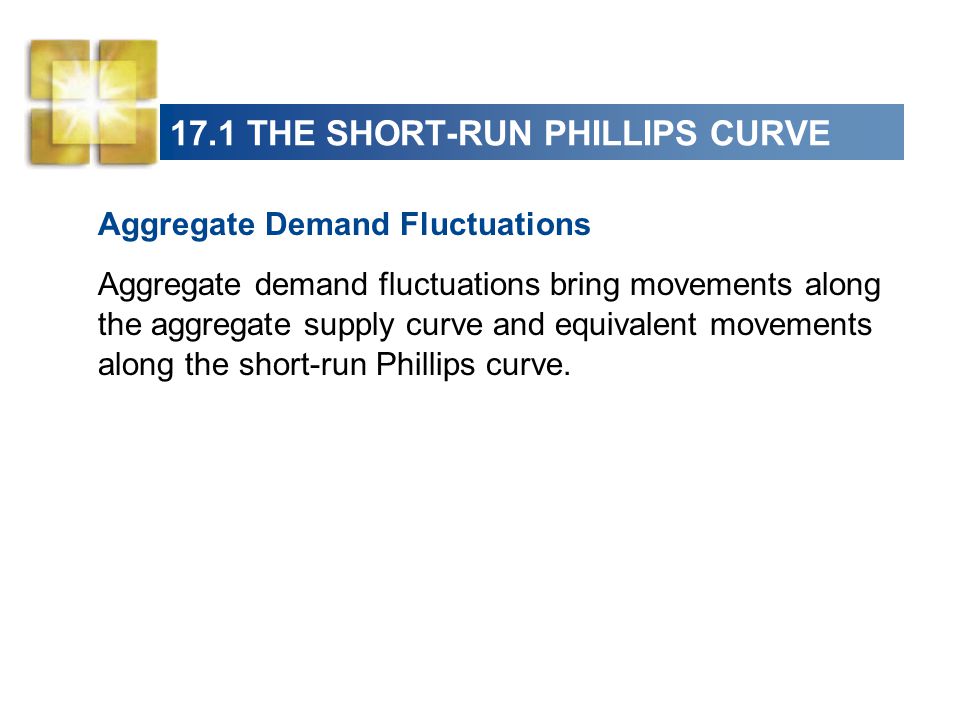 17.1 THE SHORT-RUN PHILLIPS CURVE Aggregate Demand Fluctuations Aggregate demand fluctuations bring movements along the aggregate supply curve and equivalent movements along the short-run Phillips curve.