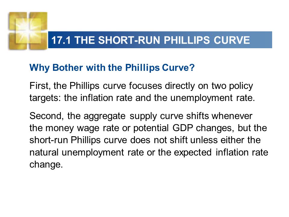 17.1 THE SHORT-RUN PHILLIPS CURVE Why Bother with the Phillips Curve.