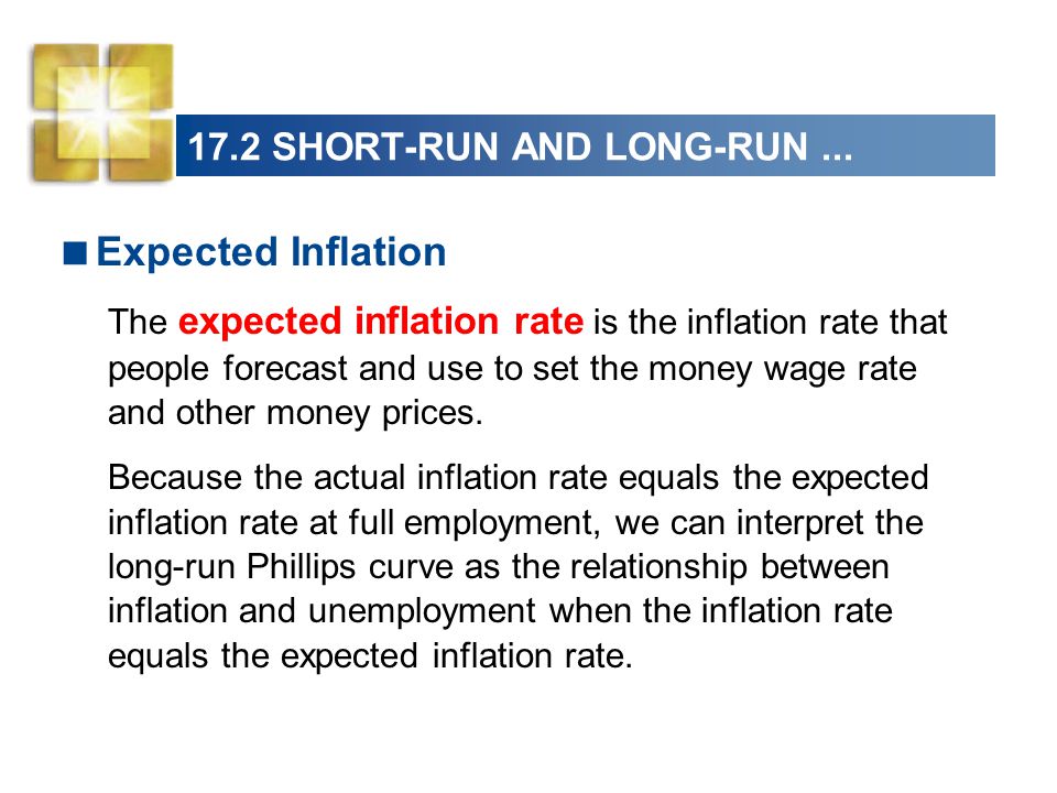  Expected Inflation The expected inflation rate is the inflation rate that people forecast and use to set the money wage rate and other money prices.