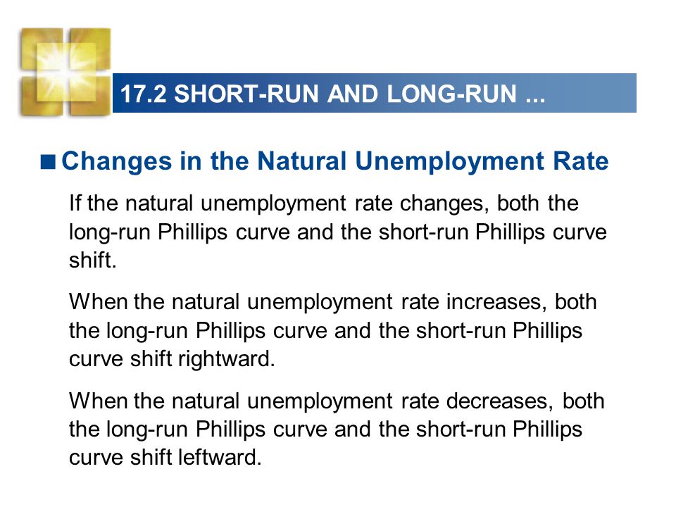  Changes in the Natural Unemployment Rate If the natural unemployment rate changes, both the long-run Phillips curve and the short-run Phillips curve shift.
