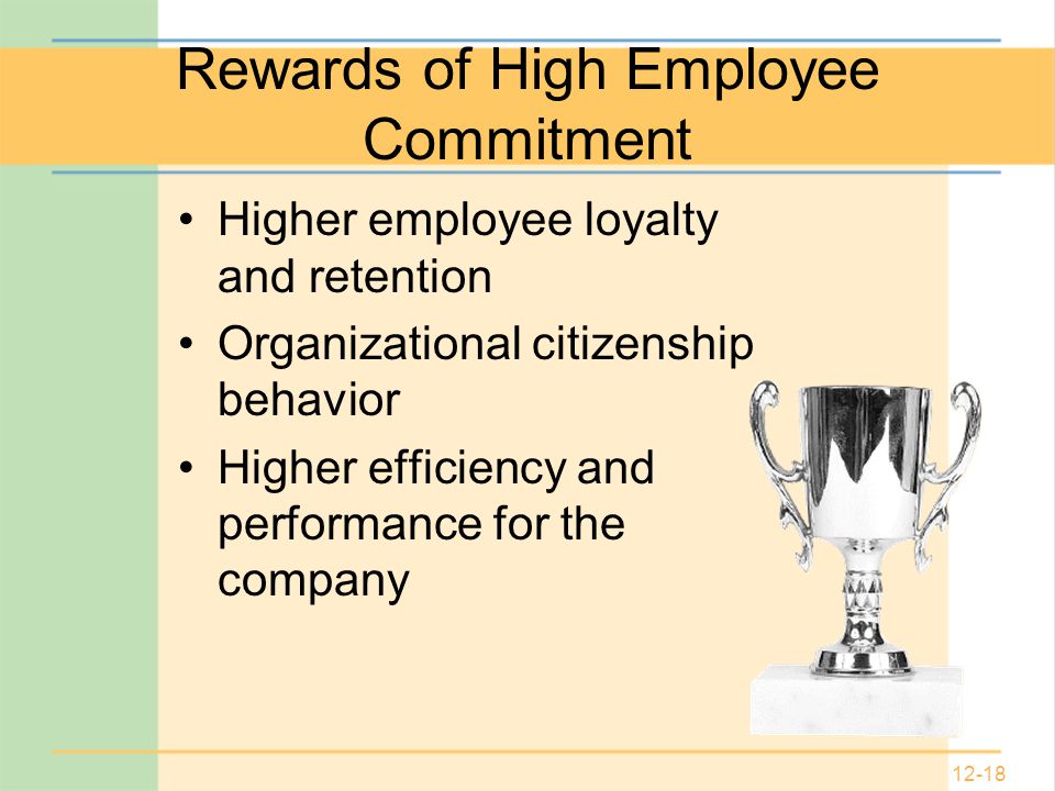 12-18 Rewards of High Employee Commitment Higher employee loyalty and retention Organizational citizenship behavior Higher efficiency and performance for the company