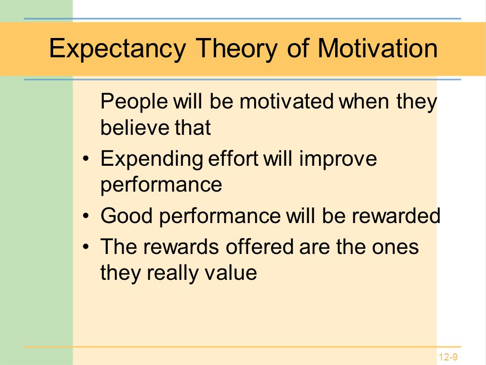 12-9 Expectancy Theory of Motivation People will be motivated when they believe that Expending effort will improve performance Good performance will be rewarded The rewards offered are the ones they really value