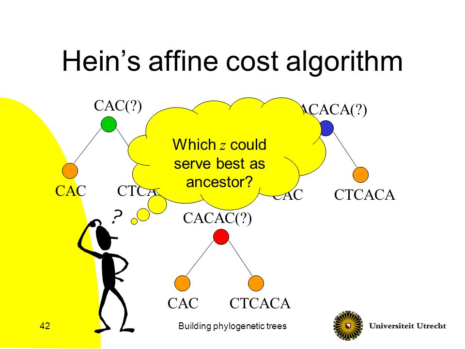 Building phylogenetic trees42 Hein’s affine cost algorithm CAC( ) CACCTCACA CACACA( ) CACCTCACA CACAC( ) CACCTCACA Which z could serve best as ancestor