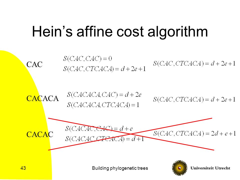 Building phylogenetic trees43 Hein’s affine cost algorithm CAC CACACA CACAC