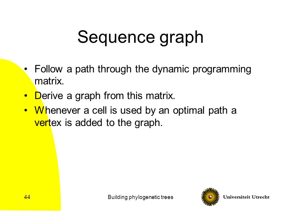 Building phylogenetic trees44 Sequence graph Follow a path through the dynamic programming matrix.