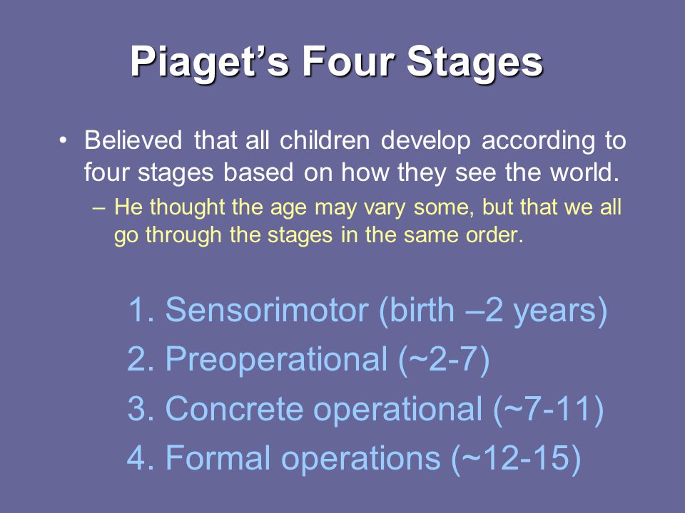 Piaget’s Four Stages Believed that all children develop according to four stages based on how they see the world.
