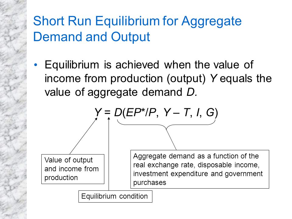 Short Run Equilibrium for Aggregate Demand and Output Equilibrium is achieved when the value of income from production (output) Y equals the value of aggregate demand D.