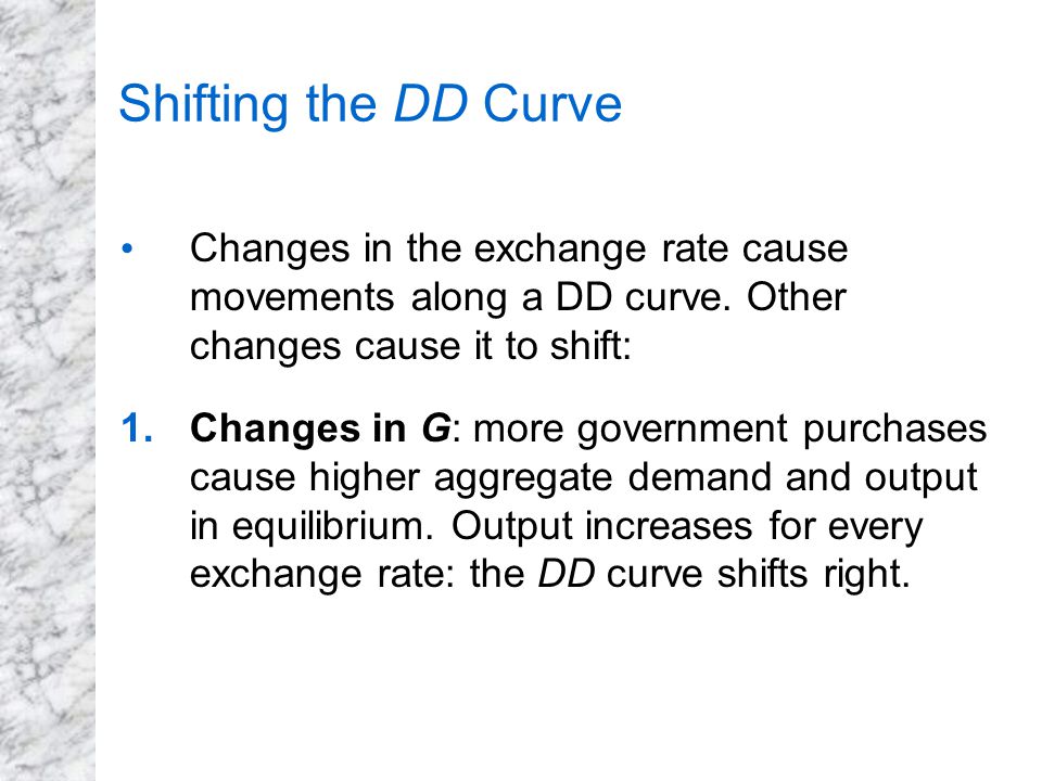 Shifting the DD Curve Changes in the exchange rate cause movements along a DD curve.